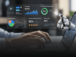 Real-Time Insights